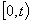 equ3