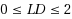 equ2